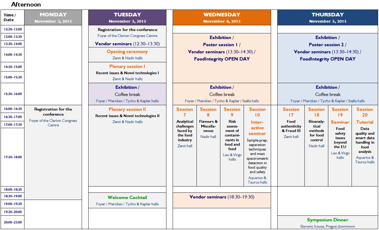 Programme RAFA 2015